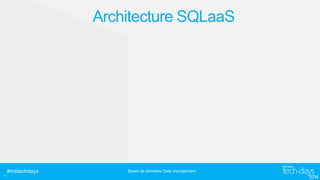 Architecture SQLaaS

..#mstechdays

Bases de données/ Data management

 