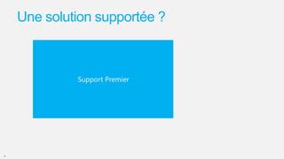 Une solution supportée ?
Plateforme SQLaaS

Support
Support
SQLaaS
SQL instances et
Support Premier produit
Pilote
management
solution
databases service
tools

.

Consomme

Consommateurs

 