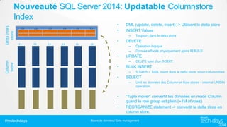 C1

C2

C3

C4

C5

•
•

C6

DML (update, delete, insert) -> Utilisent le delta store
INSERT Values
–

C1

C2

•
C3

C4

C5

C6

•

•

#mstechdays

Si batch < 100k, insert dans le delta store, sinon columnstore

SELECT
–

•

DELETE suivi d’un INSERT.

BULK INSERT
–

•

Opération logique
Donnée effacée physiquement après REBUILD

UPDATE
–

•

Toujours dans le delta store

DELETE
–
–

tuple mover

Column
Store

Delta (row)
store

Nouveauté SQL Server 2014: Updatable Columnstore
Index

Unit les données des Column et Row stores - internal UNION
operation.

“Tuple mover” convertit les données en mode Column
quand le row group est plein (~1M of rows)
REORGANIZE statement -> convertit le delta store en
column store.

Bases de données/ Data management

 
