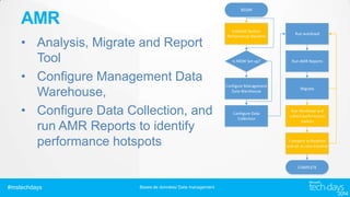 BEGIN

AMR
• Analysis, Migrate and Report
Tool
• Configure Management Data
Warehouse,
• Configure Data Collection, and
run AMR Reports to identify
performance hotspots

Establish System
Performance Baseline

Run workload

Is MDW Set up?

Run AMR Reports

Configure Management
Data Warehouse

Migrate

Configure Data
Collection

Run Workload and
collect performance
metrics

Compare to Baseline
and set as new baseline

COMPLETE

#mstechdays

Bases de données/ Data management

 