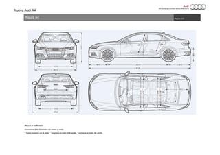 Scheda Tecnica Audi A4 2016
