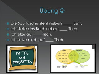  Die Scultasche steht neben _____ Bett.
 Ich stelle das Buch neben ____ Tisch.
 Ich sitze auf ____ Tisch.
 Ich setze mich auf ____ Tisch.
 