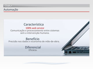 Precisão nos dados e economia de mão-de-obra. Eficácia. Automação Característica Benefício Diferencial 100%  web service Comunicação e processamento entre sistemas sem a intervenção humana. 