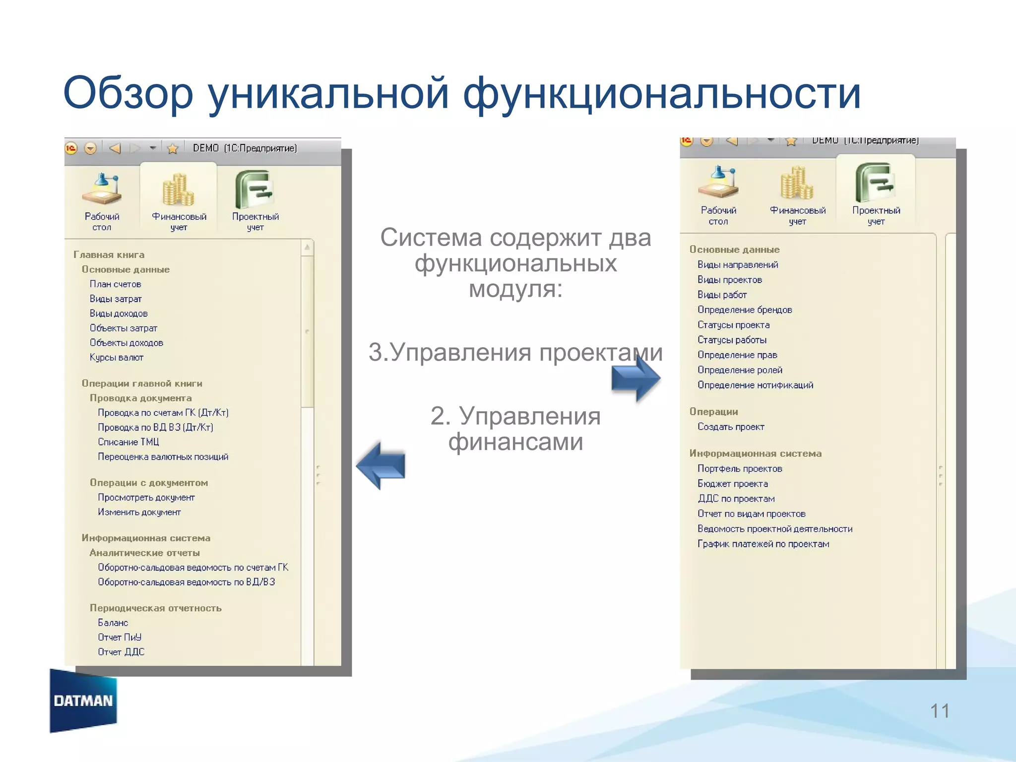 Обзор уникальной функциональности Система содержит два функциональных модуля: Управления проектами 2. Управления финансами 