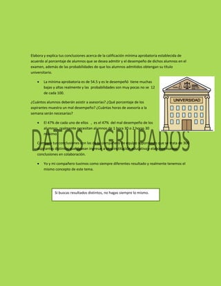 Elabora y explica tus conclusiones acerca de la calificación mínima aprobatoria establecida de
acuerdo al porcentaje de alumnos que se desea admitir y el desempeño de dichos alumnos en el
examen, además de las probabilidades de que los alumnos admitidos obtengan su título
universitario.
 La mínima aprobatoria es de 54.5 y es le desempeñó tiene muchas
bajas y altas realmente y las probabilidades son muy pocas no se 12
de cada 100.
¿Cuántos alumnos deberán asistir a asesorías? ¿Qué porcentaje de los
aspirantes muestra un mal desempeño? ¿Cuántas horas de asesoría a la
semana serán necesarias?
 El 47% de cada uno de ellos , es el 47% del mal desempeño de los
alumnos, realmente necesitan alumnos de 1 hora 30 o 2 horas 30
máximo.
Compara tus conclusiones con las de tu compañero de equipo suponiendo que se trata de 300
aspirantes distintos que desean ingresar a otra institución educativa y elaboren nuevas
conclusiones en colaboración.
 Yo y mi compañero tuvimos como siempre diferentes resultado y realmente tenemos el
mismo concepto de este tema.
Si buscas resultados distintos, no hagas siempre lo mismo.
 