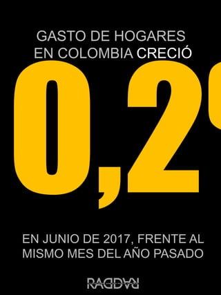 GASTO DE HOGARES
EN COLOMBIA CRECIÓ
EN JUNIO DE 2017, FRENTE AL
MISMO MES DEL AÑO PASADO
 