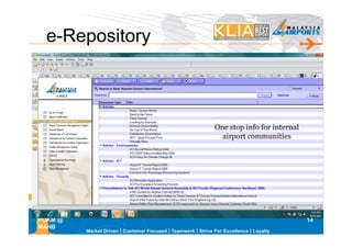 e-Repository



                One stop info for internal
                  airport communities




POKM @                                       14
MAHB
 