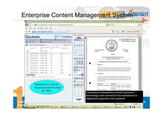 Enterprise Content Management System




POKM @                                  20
MAHB
 