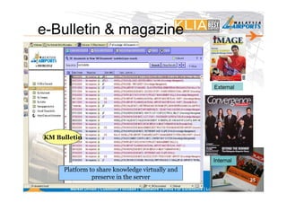 e-Bulletin & magazine


                                                     External




   KM Bulletin


                                                     Internal
         Platform to share knowledge virtually and
POKM @
                   preserve in the server                       25
MAHB
 
