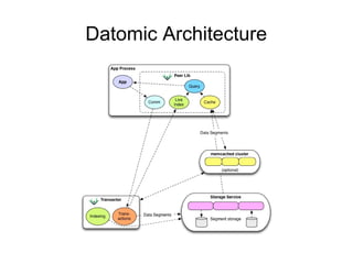 Datomic Database Benchmark Datomic | PPT