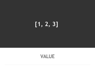 [1, 2, 3] 
VALUE 
 