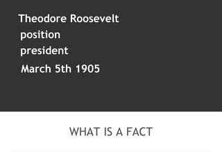 Theodore Roosevelt 
March 5th 1905 
WHAT IS A FACT 
position 
president 
 