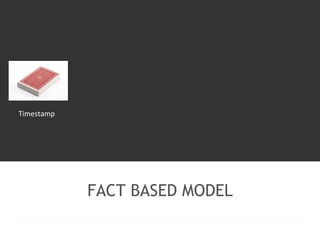 FACT BASED MODEL 
Timestamp 
 