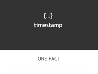{…} 
timestamp 
ONE FACT 
 
