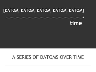 [DATOM, DATOM, DATOM, DATOM, DATOM] 
time 
A SERIES OF DATOMS OVER TIME 
 