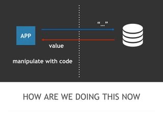 APP 
“…” 
value 
manipulate with code 
HOW ARE WE DOING THIS NOW 
 