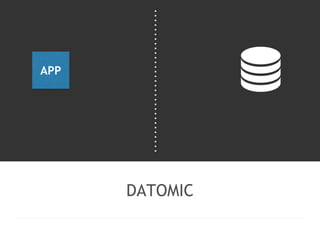 DATOMIC 
APP 
 