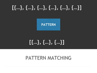 [{…}, {…}, {…}, {…}, {…}, {…}] 
PATTERN 
[{…}, {…}, {…}] 
PATTERN MATCHING 
 