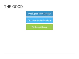 < > 
THE GOOD 
Functions in the Database 
LOGO HERE 
Slogan line here www.website.com │ contact@website.com 
92 
Decoupled from Storage 
TX Report Queue 
 