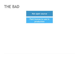 < > 
THE BAD 
LOGO HERE 
Slogan line here www.website.com │ contact@website.com 
95 
Not open source 
Paid license to use in 
production 
 