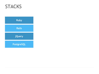 < > 
STACKS 
LOGO HERE 
Slogan line here www.website.com │ contact@website.com 
3 
Ruby 
Rails 
jQuery 
PostgreSQL 
 
