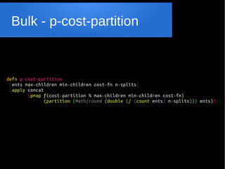 Bulk - p-cost-partition

 