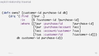 15 
explicit relationship traversal 
(defn owns? [customer-id purchase-id db] 
(d/q '{:find [?pur .] 
:in [$ ?customer-id ?purchase-id] 
:where [[?pur :purchase/id ?purchase-id] 
[?pur :purchase/account ?acc] 
[?acc :account/customer ?cus] 
[?cus :customer/id ?customer-id]]} 
db customer-id purchase-id)) 
 