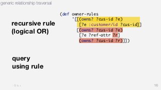 generic relationship traversal 
16 
recursive rule 
(logical OR) 
query 
using rule 
(def owner-rules 
'[[(owns? ?cus-id ?e) 
[?e :customer/id ?cus-id]] 
[(owns? ?cus-id ?e) 
[?e ?ref-attr ?r] 
(owns? ?cus-id ?r)]]) 
 