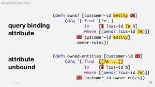 all owned entities 
18 
query binding 
attribute 
attribute 
unbound 
(defn owns? [customer-id entity db] 
(d/q '{:find [?e .] 
:in [$ ?cus-id ?e %] 
:where [(owns? ?cus-id ?e)]} 
db customer-id entity] 
owner-rules)) 
(defn owned-entities [customer-id db] 
(d/q '{:find [[?e ...]] 
:in [$ ?cus-id %] 
:where [(owns? ?cus-id ?e)]} 
db customer-id owner-rules)) 
 