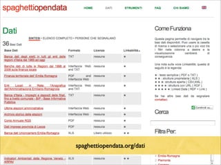 spaghettiopendata.org/dati
 