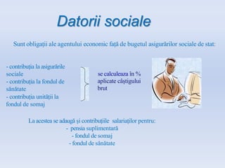 Sunt obligații ale agentului economic față de bugetul asigurărilor sociale de stat:
- contribuția la asigurările
sociale
- contribuția la fondul de
sănătate
- contribuția unității la
fondul de somaj
se calculeaza în %
aplicate câștigului
brut
La acestea se adaugă și contribuțiile salariaților pentru:
- pensia suplimentară
- fondul de somaj
- fondul de sănătate
Datorii sociale
 