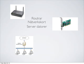 Routrar
                        Nätverkskort
                       Server datorer




Friday, March 22, 13
 