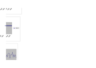 82 686 690 694 698
     16   1   1   1   1




                                                             Serie1




  82 686 690 694 698
16   1   1   1   1
     1676
            1679
                   1682
                          1685
                                 1688
                                        1691
                                               1694
                                                      1697
 