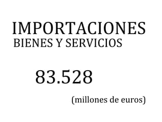 IMPORTACIONES
BIENES Y SERVICIOS

   83.528
         (millones de euros)
 