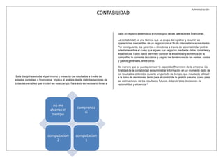CONTABILIDAD
4Administración
La contabilidad es la ciencia social que se encarga de estudiar, medir y
analizar el patrimonio y la situación económica financiera de una empresa u
organización, con el fin de facilitar la toma de decisiones en el seno de la
misma y el control externo, presentando la información, previamente registrada,
de manera sistemática y útil para las distintas partes interesadas. La
contabilidad es una ciencia y técnica que aporta información de utilidad para
el proceso de toma de decisiones económicas.
Esta disciplina estudia el patrimonio y presenta los resultados a través de
estados contables o financieros. Implica el análisis desde distintos sectores de
todas las variables que inciden en este campo. Para esto es necesario llevar a
cabo un registro sistemático y cronológico de las operaciones financieras.
La contabilidad es una técnica que se ocupa de registrar y resumir las
operaciones mercantiles de un negocio con el fin de interpretar sus resultados.
Por consiguiente, los gerentes o directores a través de la contabilidad podrán
orientarse sobre el curso que siguen sus negocios mediante datos contables y
estadísticos. Estos datos permiten conocer la estabilidad y solvencia de la
compañía, la corriente de cobros y pagos, las tendencias de las ventas, costos
y gastos generales, entre otros.
De manera que se pueda conocer la capacidad financiera de la empresa. La
finalidad de la contabilidad es suministrar información en un momento dado de
los resultados obtenidos durante un período de tiempo, que resulta de utilidad
a la toma de decisiones, tanto para el control de la gestión pasada, como para
las estimaciones de los resultados futuros, dotando tales decisiones de
racionalidad y eficiencia.
1
no me
alcanso el
tiempo
comprenda
si
computacion
2
computacion
1
 