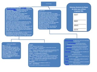 LENGUAJE SQL
SU HISTORIA:
Los orígenes del SQL están ligados a los de las bases
de datos relacionales. En 1970 E. F. Codd propone
el modelo relacional y asociado a este un sublenguaje
de acceso a los datos basado en el cálculo de
predicados. Basándose en estas ideas, los
laboratorios de IBM definen el
lenguaje SEQUEL (Structured English Query
Language) que más tarde sería amplia
mente implementado por el sistema de gestión de
bases de datos (SGBD) experimental System R,
desarrollado en 1977 también por IBM. Sin embargo,
fue Oracle quien lo introdujo por primera vez en 1979
en un programa comercial.
El SEQUEL terminaría siendo el predecesor de SQL,
siendo este una versión evolucionada del primero. El
SQL pasa a ser el lenguaje por excelencia de los
diversos sistemas de gestión de bases de
datos relacionales surgidos en los años siguientes y es
por fin estandarizado en 1986 por el ANSI, dando
lugar a la primera versión estándar de este lenguaje, el
"SQL-86" o "SQL1". Al año siguiente este estándar es
también adoptado por la ISO.
Sin embargo, este primer estándar no cubre todas las
necesidades de los desarrolladores e incluye
funcionalidades de definición de almacenamiento que
se consideró suprimirlas. Así que, en 1992, se lanzó
un nuevo estándar ampliado y revisado del SQL llamado "SQL-92" o
"SQL2".
¿PARA QUE SIRVE?
SQL no se usa
solamente para manipular los
datos, sino también para crear y
modificar el diseño de objetos de
base de datos, como tablas. El
elemento deSQL que se
utiliza para crear y modificar
objetos de base de datos se
denominalenguaje de definición
de datos (DDL).
Ventajas:
MySQL software es Open Source
Velocidad al realizar las operaciones, lo que le hace uno de los
gestores con mejor rendimiento.
Bajo costo en requerimientos para la elaboración de bases de datos,
ya que debido a su bajo consumo puede ser ejecutado en una
máquina con escasos recursos sin ningún problema.
Facilidad de configuración e instalación.
Soporta gran variedad de Sistemas Operativos
Baja probabilidad de corromper datos, incluso si los errores no se
producen en el propio gestor, sino en el sistema en el que está.
Su conectividad, velocidad, y seguridad hacen de MySQL Server
altamente apropiado para acceder bases de datos en Internet
El software MySQL usa la licencia GPL
Desventajas.
Un gran porcentaje de las utilidades de MySQL no
están documentadas.
No es intuitivo, como otros programas (ACCESS).
¿QUÉ ES?
El lenguaje de consulta
estructurado o SQL (por sus siglas
en inglés structured query language) es
un lenguaje declarativo de acceso
a bases de datos relacionales que
permite especificar diversos tipos de
operaciones en ellas. Una de sus
características es el manejo
del álgebra y el calculo que permiten
efectuar consultas con el fin de
recuperar de forma
sencilla información de interés de
bases de datos, así como hacer
cambios en ella.
CREATE DATABASE se utiliza para crear una nueva base
de datos vacía.
DROP DATABASE se utiliza para eliminar
completamente una base de datos existente.
CREATE TABLE se utiliza para crear una nueva tabla,
donde la información se almacena realmente.
ALTER TABLE se utiliza para modificar una tabla ya
existente.
DROP TABLE se utiliza para eliminar por completo una
tabla existente.
Manipulando los datos.
SELECT se utiliza cuando quieres leer (o seleccionar) tus
datos.
INSERT se utiliza cuando quieres añadir (o insertar)
nuevos datos.
UPDATE se utiliza cuando quieres cambiar (o actualizar)
datos existentes.
DELETE se utiliza cuando quieres eliminar (o borrar)
datos existentes.COMANDOS QUE SE UTILIZAN:
Sistemas Gestores de Bases
de datos que utilizan
Lenguaje SQL:
 