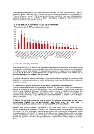 Datos Empleo Adecco