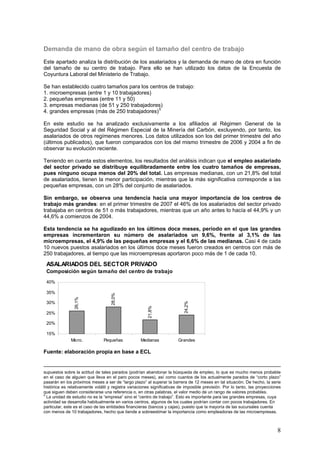 Datos Empleo Adecco