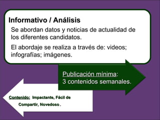 Contenido:   Impactante, Fácil de Compartir, Novedoso . Se abordan datos y noticias de actualidad de los diferentes candidatos.  El abordaje se realiza a través de: videos; infografías; imágenes.  Informativo / Análisis Publicación mínima :  3 contenidos semanales. 