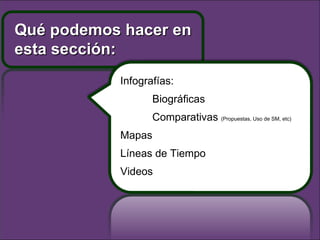 Qué podemos hacer en esta sección: Infografías: Biográficas Comparativas  (Propuestas, Uso de SM, etc) Mapas Líneas de Tiempo Videos 