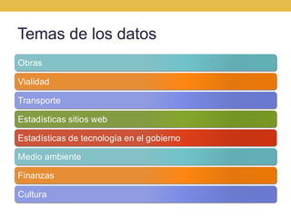 Temas de los datos
 