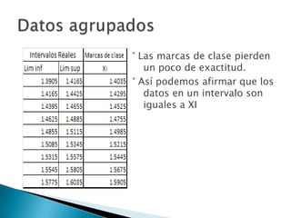 ° Las marcas de clase pierden
   un poco de exactitud.
° Así podemos afirmar que los
   datos en un intervalo son
   iguales a XI
 