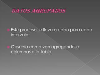    Este proceso se lleva a cabo para cada
    intervalo.

   Observa como van agregándose
    columnas a la tabla.
 