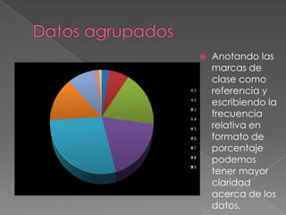   Anotando las
    marcas de
    clase como
    referencia y
    escribiendo la
    frecuencia
    relativa en
    formato de
    porcentaje
    podemos
    tener mayor
    claridad
    acerca de los
    datos.
 