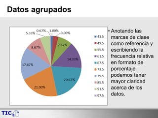 Datos agrupados
 Anotando las
marcas de clase
como referencia y
escribiendo la
frecuencia relativa
en formato de
porcentaje
podemos tener
mayor claridad
acerca de los
datos.
 