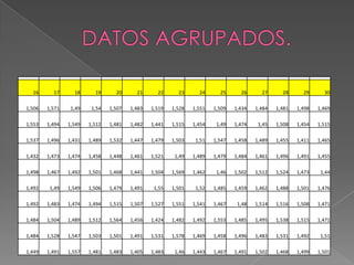 16      17      18      19      20      21      22      23      24      25      26      27      28      29      30
  16      17      18      19      20      21      22      23      24      25      26      27      28      29      30
 1,506   1,571    1,49    1,54   1,507   1,483   1,519   1,528   1,551   1,509   1,434   1,484   1,481   1,498   1,469
1.480 1.490 1.503 1.444 1.502 1.510 1.514 1.482 1.512 1.544 1.450 1.449 1.467 1.550 1.519
 1,553   1,494   1,549   1,512   1,481   1,482   1,441   1,515   1,454    1,49   1,474    1,45   1,508   1,454   1,515
1.483 1.512 1.400 1.483 1.501 1.502 1.484 1.481 1.485 1.509 1.462 1.466 1.448 1.527 1.470
 1,537   1,496   1,431   1,489   1,532   1,447   1,479   1,503    1,51   1,547   1,458   1,489   1,455   1,411   1,465
1.486 1.449 1.549 1.544 1.492 1.578 1.499 1.489 1.474 1.461 1.530 1.520 1.479 1.541 1.511
 1,432   1,473   1,474   1,458   1,448   1,461   1,521    1,49   1,489   1,479   1,484   1,461   1,496   1,491   1,455
1.503 1.539 1.500 1.477 1.515 1.481 1.510 1.526 1.484 1.455 1.494 1.518 1.581 1.488 1.480
  1,498 1,467 1,492 1,501 1,468 1,441 1,504 1,569 1,462  1,46 1,502 1,512 1,524 1,473  1,44
1.510 1.500 1.479 1.516 1.506 1.558 1.506 1.523 1.447 1.484 1.514 1.535 1.488 1.546 1.463
1.494 1.484 1.493 1.443 1.536 1.514 1.505 1.498 1.491 1.512 1.481 1.464 1.462 1.493 1.485
  1,492  1,49 1,549 1,506 1,479 1,491  1,55 1,501  1,52 1,485 1,459 1,462 1,488 1,501 1,476


1.503 1.497 1.502 1.502 1.521 1.496 1.552 1.532 1.502 1.500 1.562 1.436 1.455 1.494 1.517
  1,492 1,483 1,474 1,494 1,515 1,507 1,527 1,551 1,541 1,467  1,48 1,514 1,516 1,508 1,471

1.499 1.527 1.497 1.483 1.472 1.466 1.516 1.526 1.503 1.455 1.534 1.463 1.449 1.467 1.440
  1,484 1,504 1,489 1,512 1,564 1,456 1,424 1,482 1,492 1,553 1,485 1,495 1,538 1,515 1,471

1.574 1.534 1.590 1.495 1.528 1.552 1.546 1.472 1.472 1.511 1.552 1.490 1.480 1.500 1.548
  1,484 1,528 1,547 1,503 1,501 1,491 1,531 1,578 1,469 1,458 1,496 1,483 1,531 1,492  1,51

1.502 1.481 1.515 1.511 1.513 1.491 1.527 1.495 1.431 1.486 1.494 1.517 1.567 1.528 1.535
  1,449 1,491 1,557 1,481 1,483 1,405 1,483  1,46 1,443 1,467 1,491 1,502 1,468 1,499 1,501
 