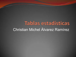 Christian Michel Álvarez Ramírez
 
