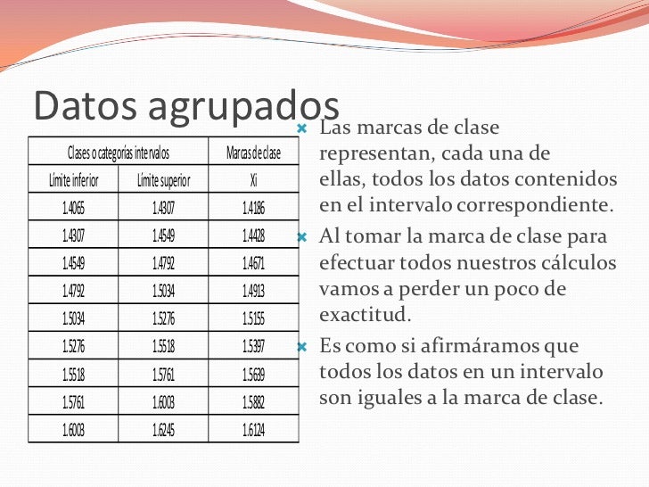 DATOS DATOS