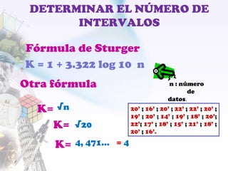 K = 1 + 3.322 log 10 n
n : número
de
datos.
DETERMINAR EL NÚMERO DE
INTERVALOS
Fórmula de Sturger
K= √n
Otra fórmula
K= √20
K= 4, 471… = 4
20’ ; 16’ ; 20’ ; 22’ ; 22’ ; 20’ ;
19’ ; 20’ ; 14’ ; 19’ ; 18’ ; 20’;
22’; 17’ ; 18’ ; 15’ ; 21’ ; 18’ ;
20’ ; 16’.
 