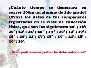 ¿Cuánto tiempo se demorara en
correr 100m un alumno de 2do grado?
Utiliza los datos de tus compañeros
registrados en la clase de educación
física, que son los siguientes: 20’ ; 16’;
20’ ; 22’ ; 22’ ; 20 ’ ; 19 ’ ; 20’ ; 14’ ; 19’ ;
18’ ; 20’; 22’; 17’; 18’ ; 15’ ; 21’; 18’ ;
20’ ; 16’.
¿Cómo podríamos organizar los datos anteriores?
 